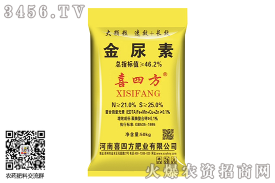 周末至今國(guó)內(nèi)尿素市場(chǎng)穩(wěn)中偏強(qiáng)運(yùn)行!2020-6-2尿素價(jià)格行情報(bào)價(jià)一覽 周末至今國(guó)內(nèi)尿素市場(chǎng)穩(wěn)中偏強(qiáng)運(yùn)行!2020-6-2尿素價(jià)格行情報(bào)價(jià)一覽