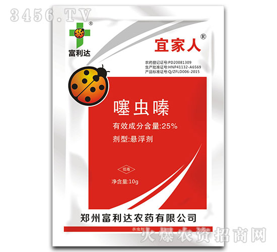 25%x(chng)ຑҸ-˼-_(d)