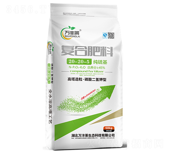 (f)Ϸ20-20-5-f(wn)SR-Dؐ